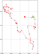 Surface Drift Track